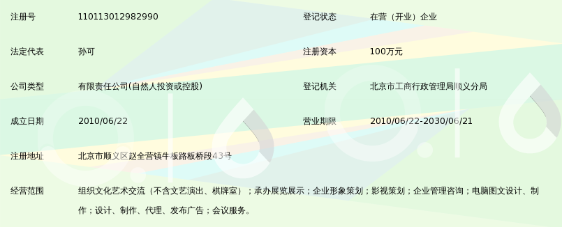北京久合天文化傳播 其他文化藝術(shù)經(jīng)紀代理的創(chuàng)新與實踐
